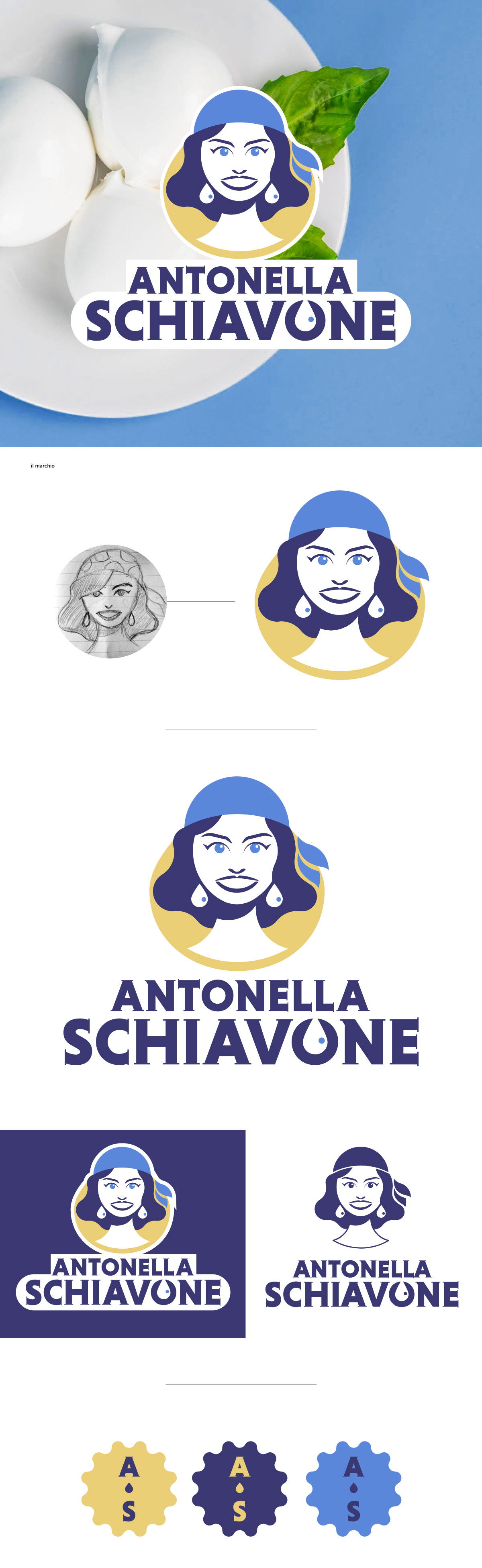 Antonella Schiavone